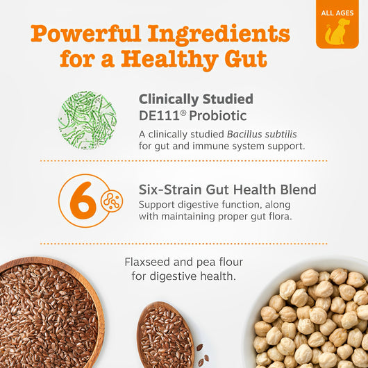 Probiotic Bites - Better Digestion, Healthier Skin, Happier Dogs
